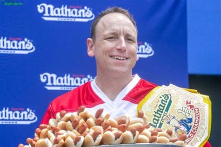 Discover Joey Chestnut Net Worth: Details About Career, Home, Cars, Age, Income